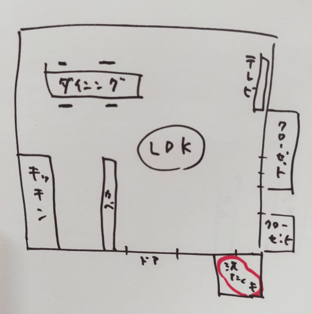 洗濯機置き場が書いてある間取り